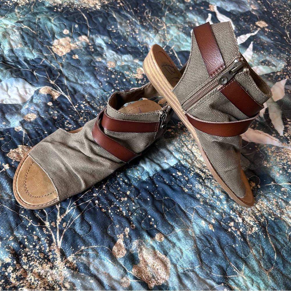 3 Listings 15$! Barely Worn Blowfish Sandals - Picture 4 of 5